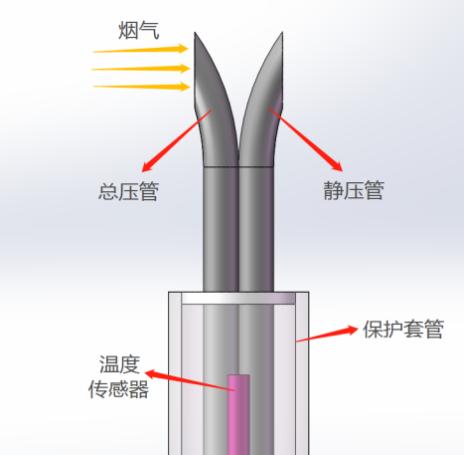 溫壓流一體化煙氣參數(shù)監(jiān)測(cè)儀5.jpg